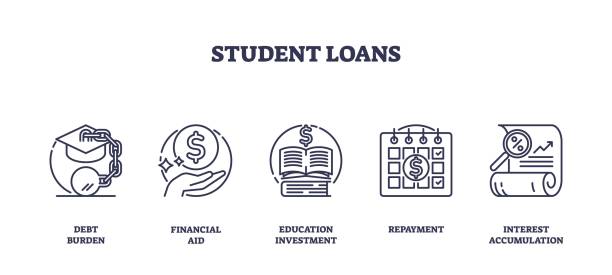Understanding Student Loan Types Available Through TraceLoans.com